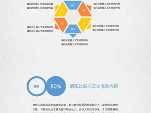 商業(yè)計劃與營銷策劃PPT模板 助力企業(yè)精準營銷與高效呈現(xiàn)