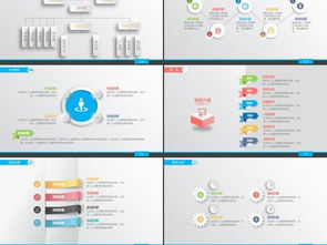 破解估值密碼 一份搞定500萬投資的商業計劃書策略指南