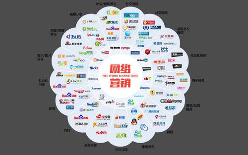 黃山小程序推廣與營銷策劃合作指南 賦能企業數字化增長